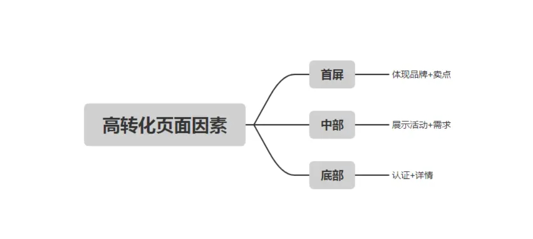 微信截图_20240914114018.png