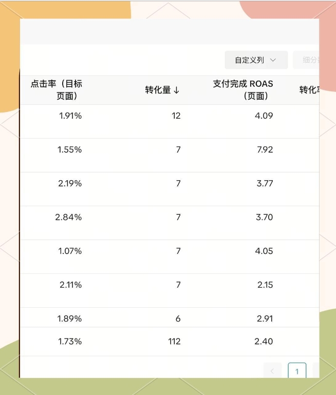 tk扩量.png