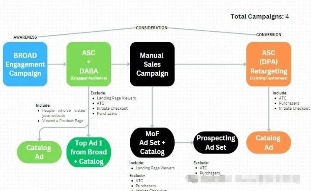 1764147164427766.png 图7.png