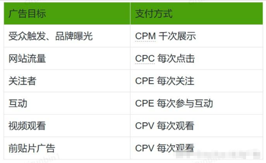 1764915545388623.png 图7.png