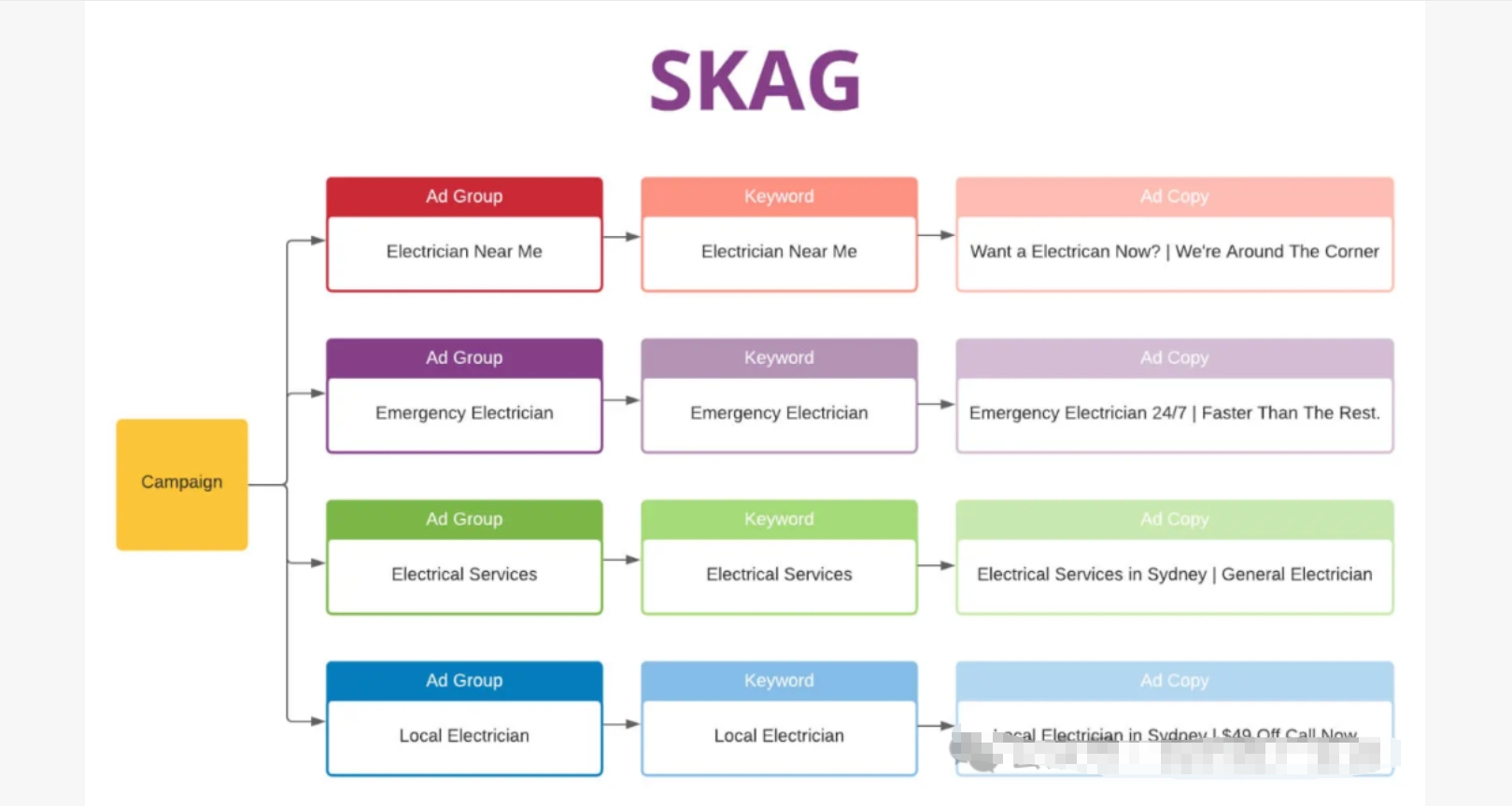 1765433233781879.png 图2.png