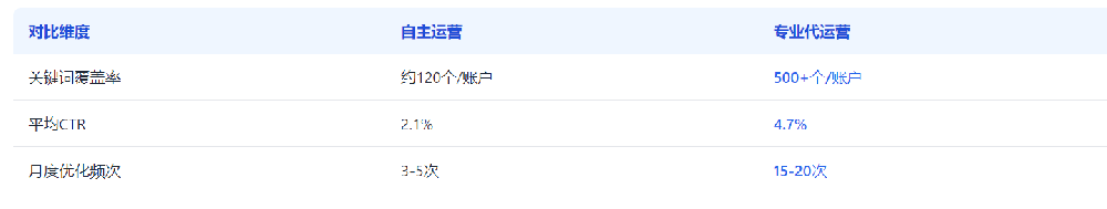 1766123284145340.png 图1.png