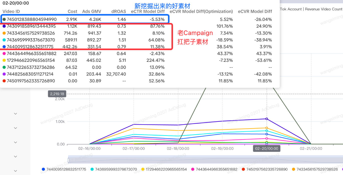 1772424007188573.png 图9.png